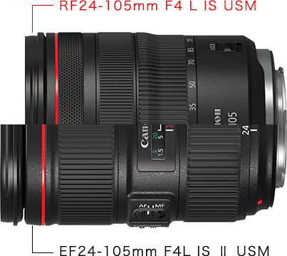 RF24-105mm F4 L IS USM / EF24-105mm F4L IS ii USM