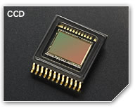 6.37-Megapixel CCD