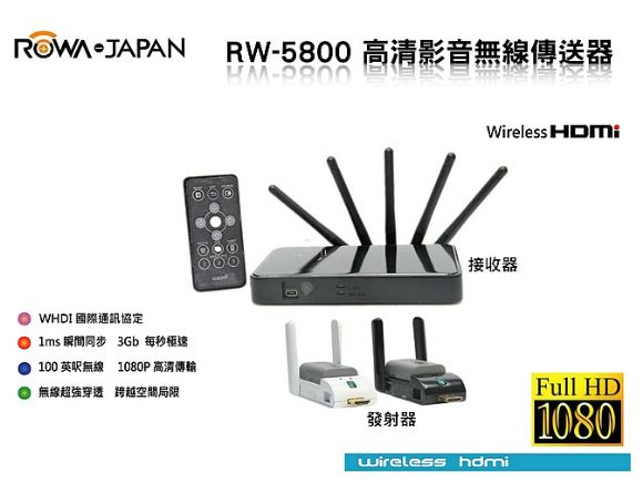 ROWA•JAPAN RW-5800 影音無線傳送器(支援WHDI)(RW-5800)