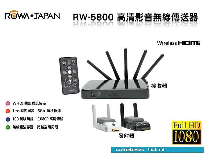 RW-5800 �s���GA10194