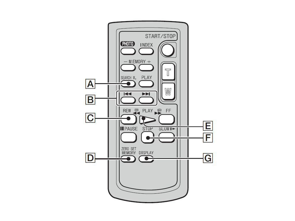 RMT-831 �s���GA11116