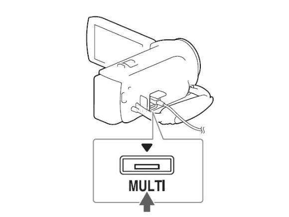 SONY用Multi/Micro USB Terminal 連接線(VMC‐UAM2U)