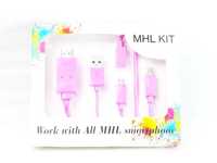 MHLHDMI/USBǿu()(MHL2HDMIKP)