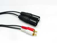 RCAY禡CannonY(XLR/Y)Tu(50CM)(DRCA-SCXLR(M))