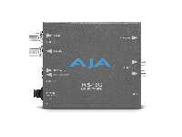 AJA專業12G-SDI轉HDMI轉換器(Hi5-12G-R)