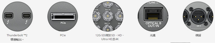 Thunderbolt ™2 環通輸出。PCIe12G-SDI用於SD、HD、Ultra HD及4K光纖模擬 