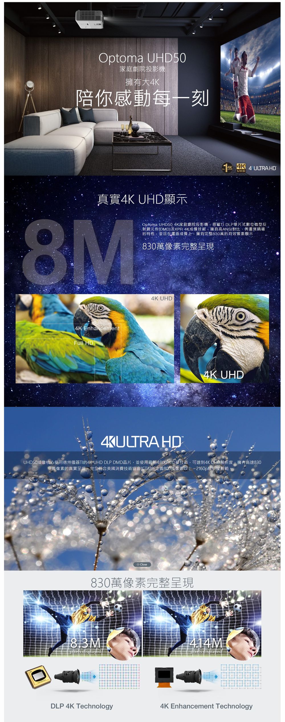 Optoma UHD50 4K家庭劇院投影機，搭載TI DLP單片式數位微型反射鏡元件(DMD)及XPR 4K成像技術，擁有高ANSI對比、與畫質精確的特性，並且在畫面成像上，擁有完整830萬的有效像素顯示