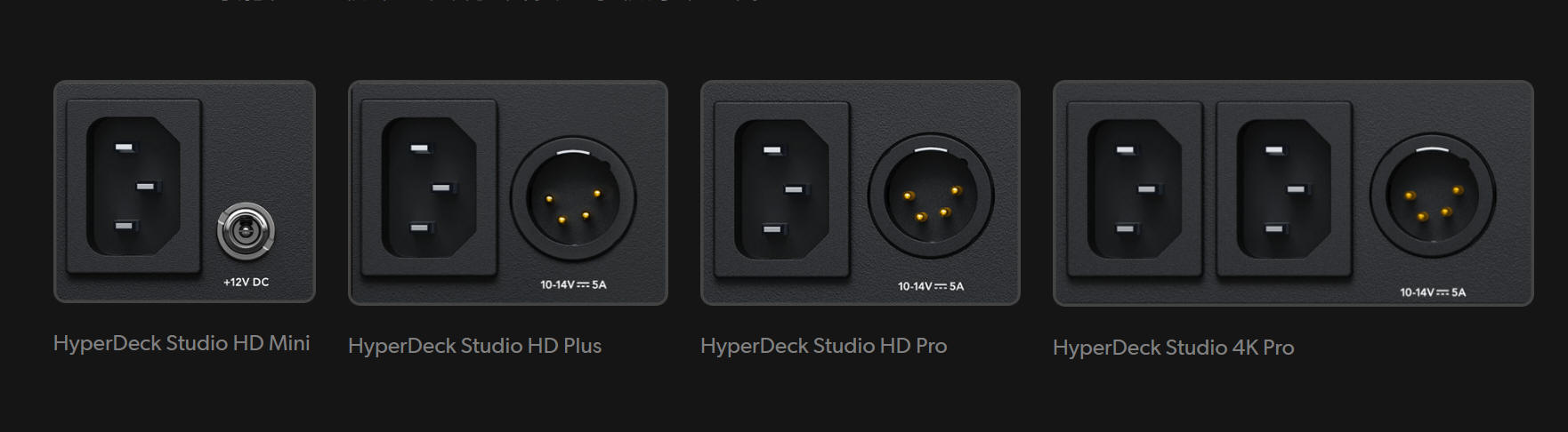  HyperDeck Studio HD Mini 
