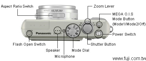 PANASONICDMC-LX1Ʀ۾(ƦīG)