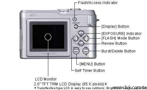 PANASONICDMC-LZ2Ʀ۾(ƦīG)