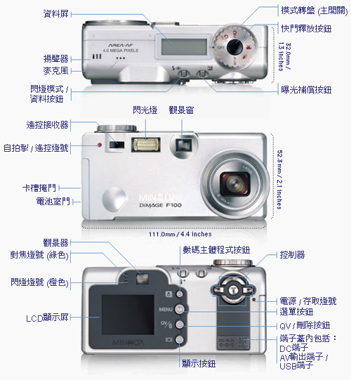 KONICAMINOLTADiMAGE-F100數位相機(數位蘋果網)