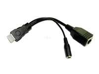 HANWELL捍衛HDMI-PHR高解析HDMI 影音短距離接收器(可外接電源)(HDMI-PHR)